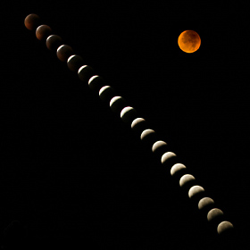 Composite of the phases of a lunar eclipse from August 28th, 2007